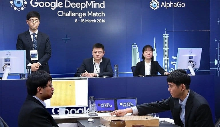 Googles DeepMind Project Reveals AlphaGo AI