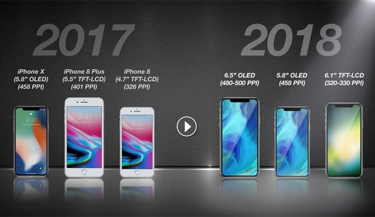 Apple Expected to Launch 3 New iPhones in 2018