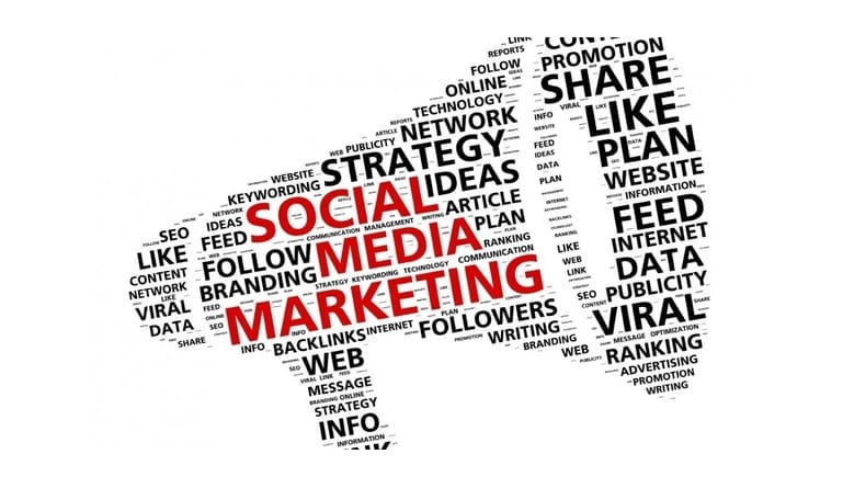 7 reasons why social media marketing is important for your business -  Allbrandworks