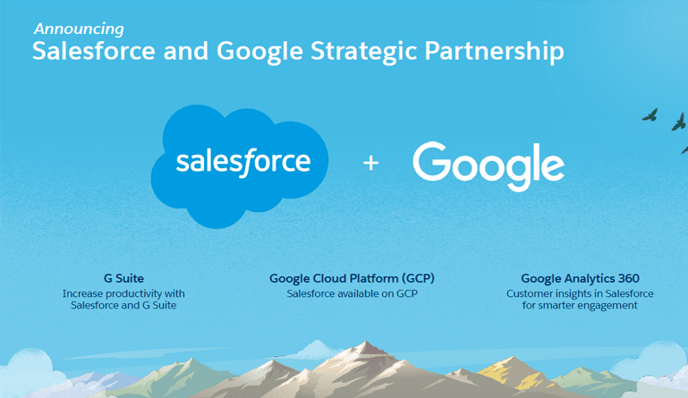 Google and Salesforce Close Deal in Cloud
