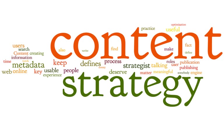 2-Step Content Strategy for Achieving Your Marketing Goals
