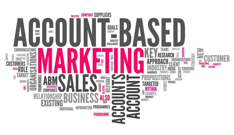 Account Based Marketing Explained