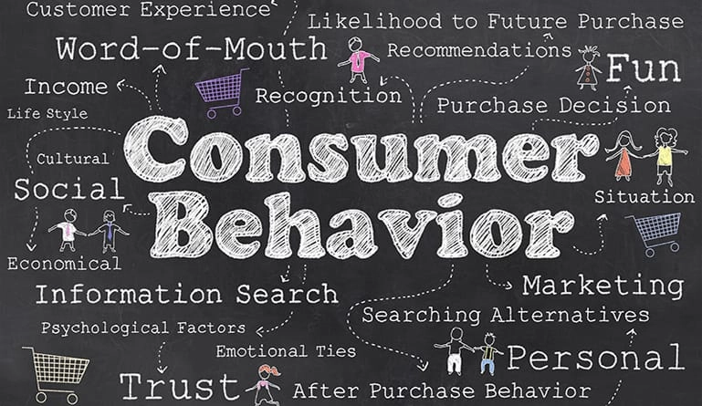 consumer behavior qualitative research