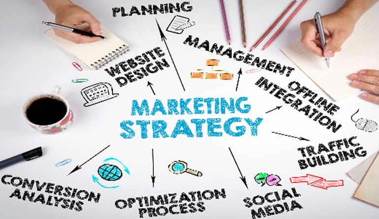 List of Marketing Strategies for All Kinds of Businesses