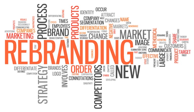 Rebranding A Successful Step by Step Strategy Plan