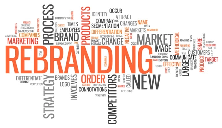 Rebranding A Successful Step by Step Strategy Plan