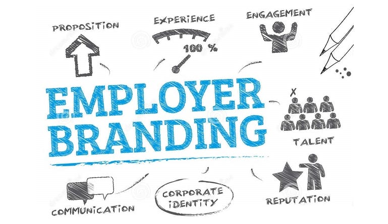 Why Employer Branding Is Critical to Company Success