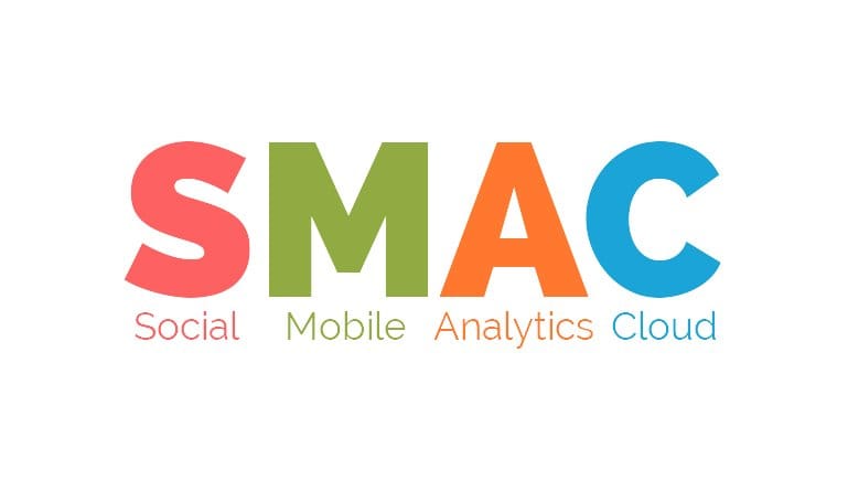 How SMAC Technology Can Revolutionize Your Business