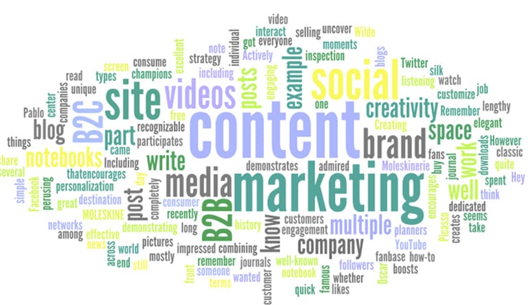 how content marketing can strengthen your brand