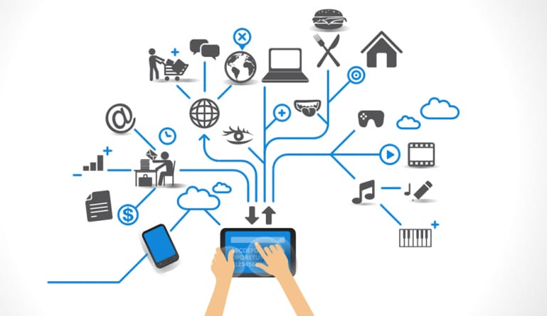 role of IoT in digital transformation