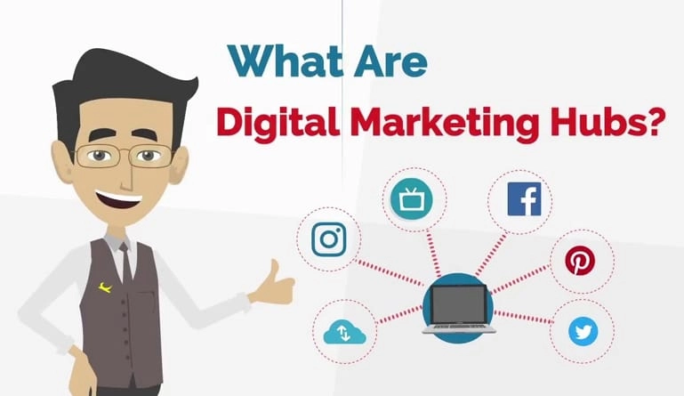 what are digital marketing hubs and are they effective