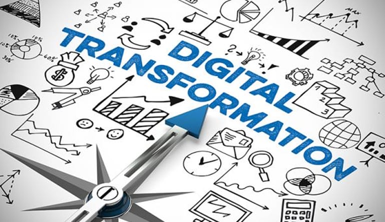 how digital transformation is revolutionizing b2b marketing