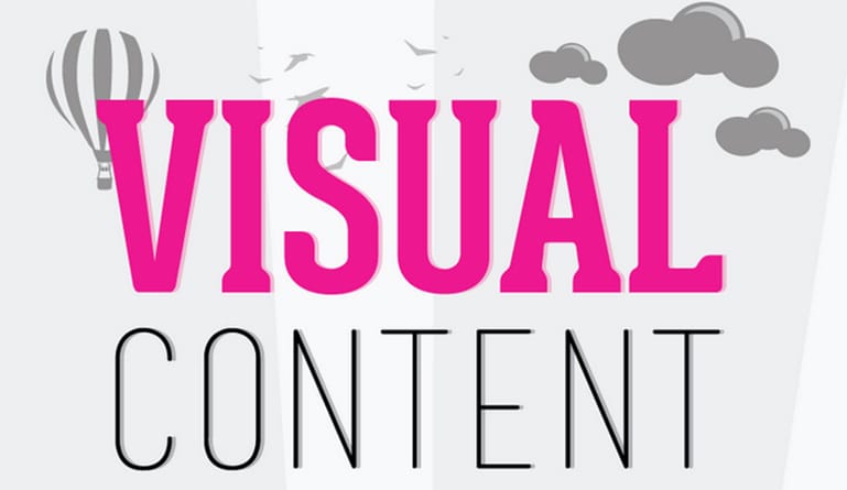 types of visual content for successful marketing strategy
