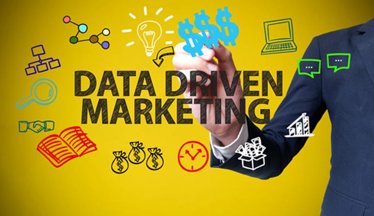 3 Successful B2B Data-Driven Marketing Strategies