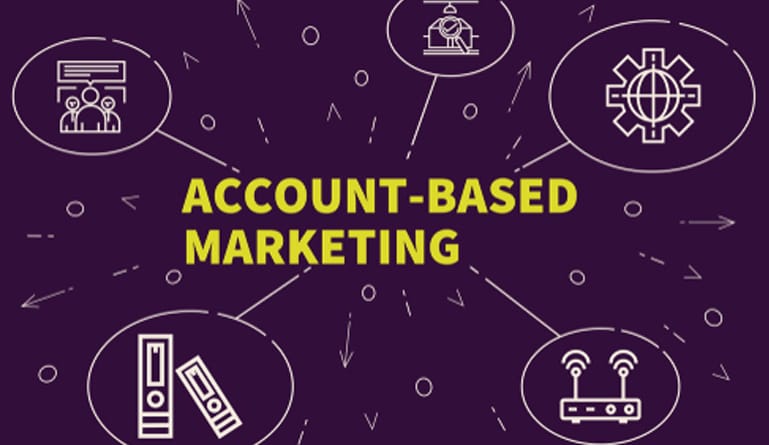 5 benefits of account based marketing