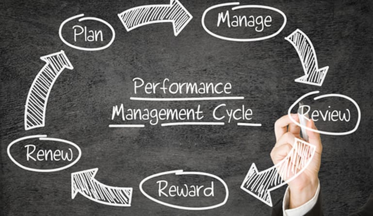 How Performance Management Tools Will Help Improve Managers