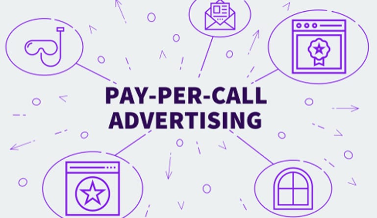 How a Pay-Per-Call Campaign Can Improve Business Revenue