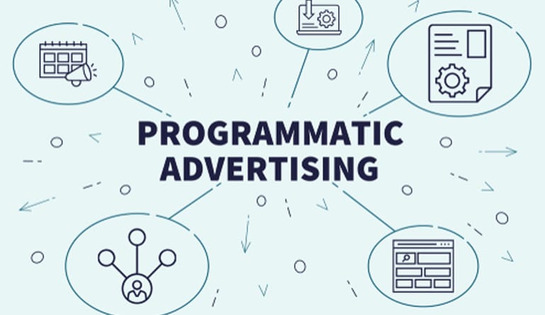 why programmatic advertising is important for marketers