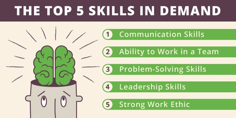 Top 5 soft skills in demand