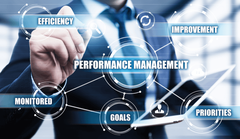 7 Crtical Purposes of Performance Appraisal in Human Resource Management