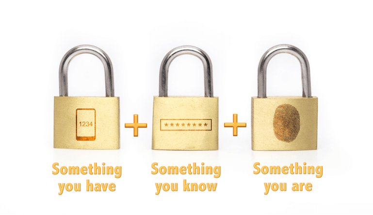 Benefits and of Multi-Factor Authentication