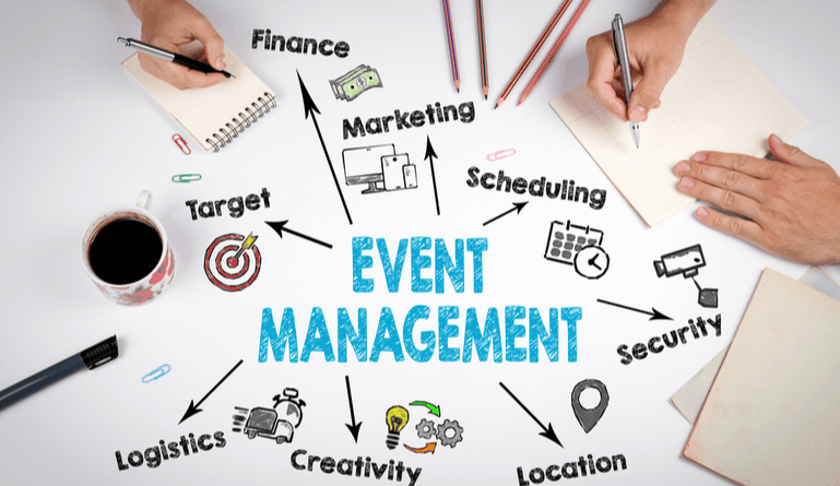 The Best Companies to Consult with for Event Planning