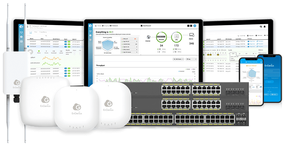 Wi-Fi 6 Cloud Management