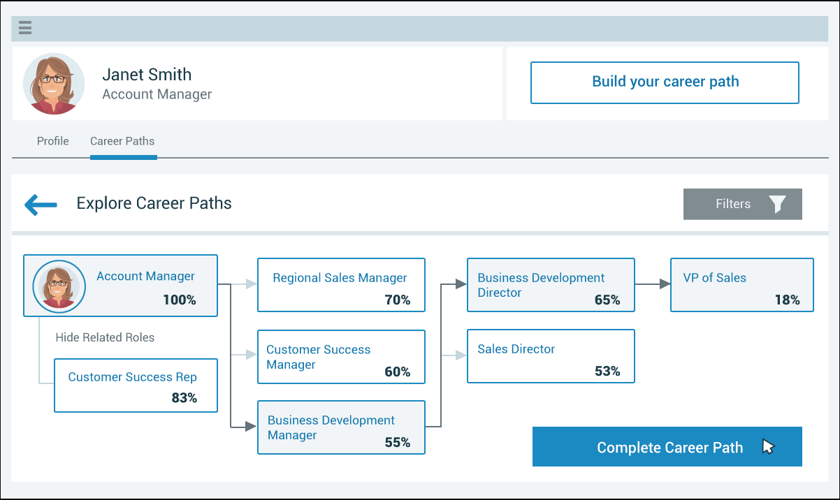 Build your Career path