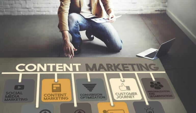 Advantages of Content Marketing