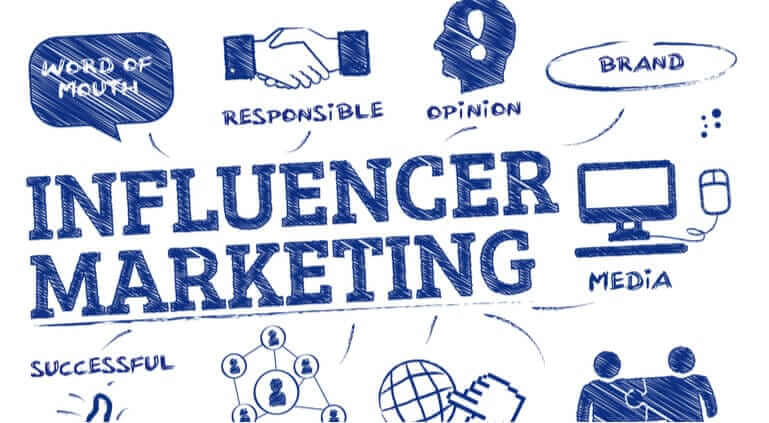 Article Describing the Benefits of Influencer Marketing