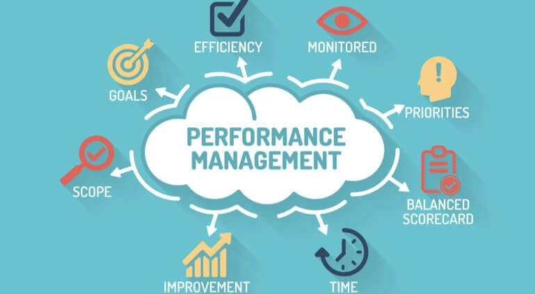 Best Performance Management System