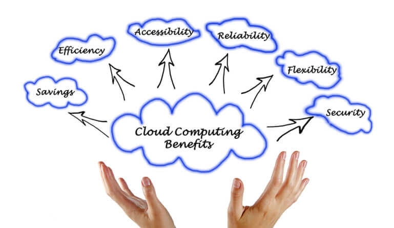 advantages of the cloud computing