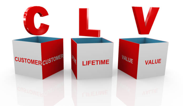 customer lifetime value