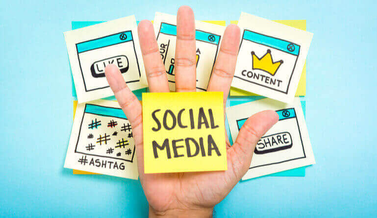 Why is Social Media Marketing Important