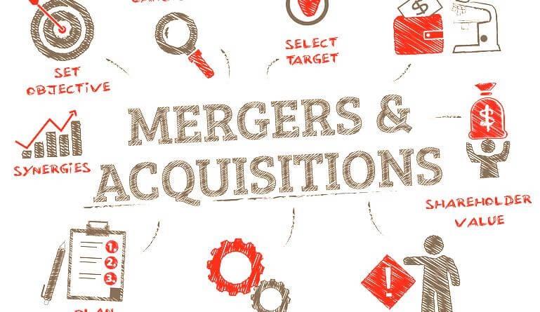 What is mergers and acquisitions?