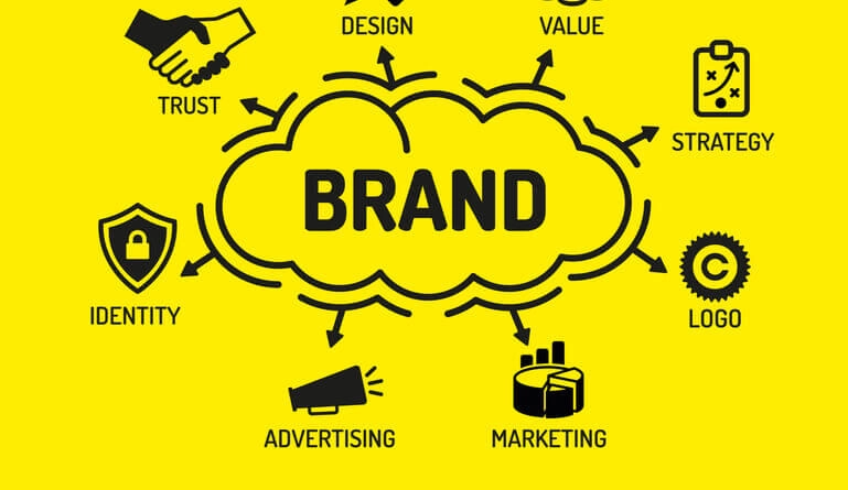 Brand Designing