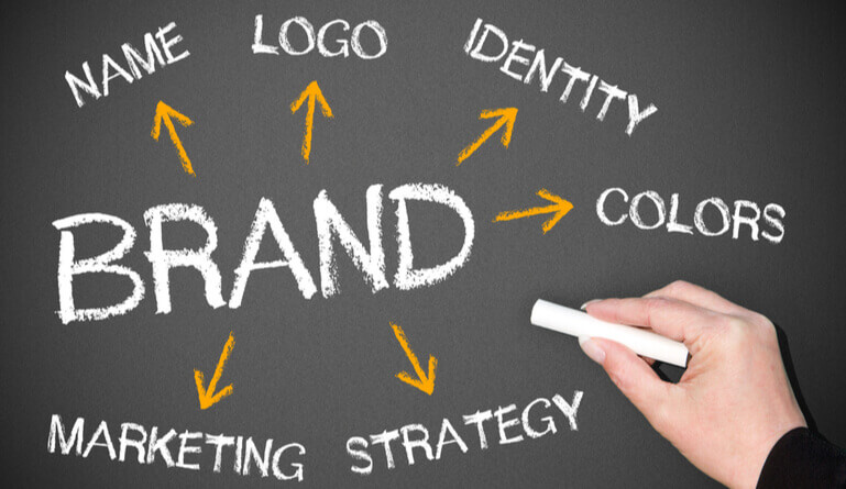 A Brief Explanation About What is Branding