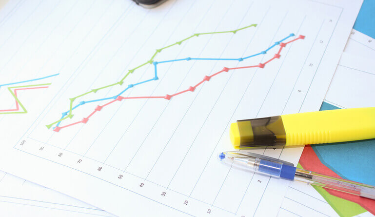 Types of Regression Analysis