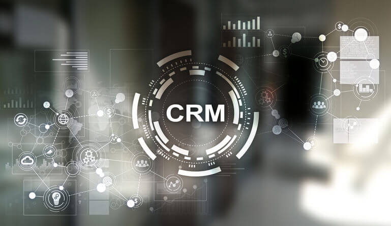 customer relationship management (crm)
