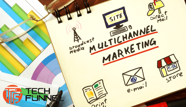 Explained use of triggered messages in multi channel marketing