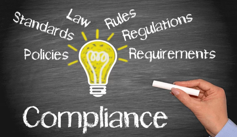 HR Compliance explained