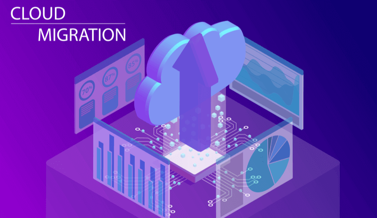 Cloud Migration explained