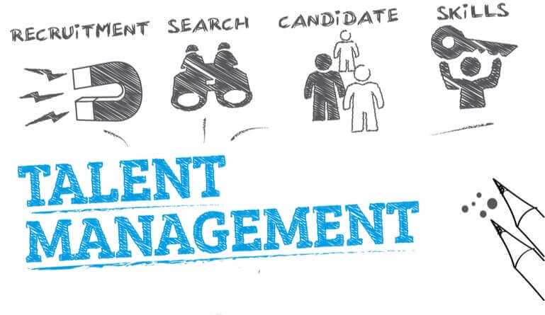 Talent Management explained