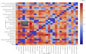 Heat Map