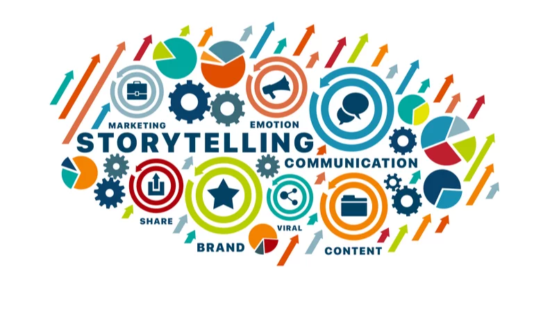 brand storytelling guide