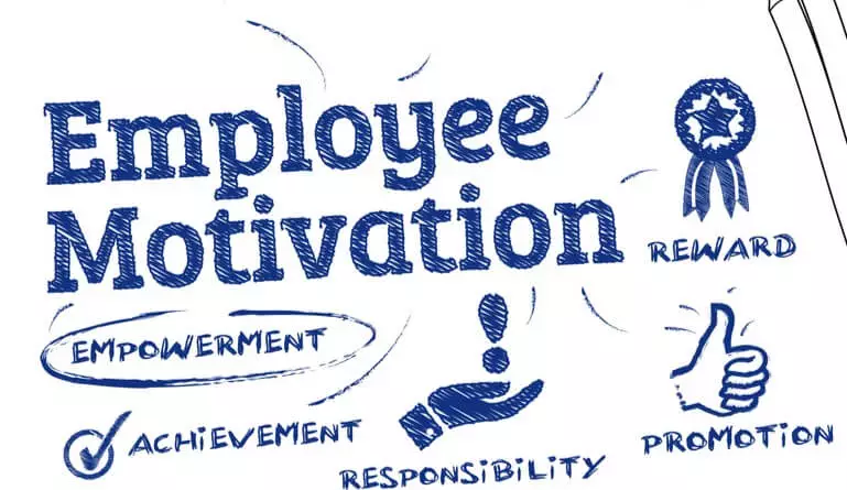 Article gives idea on Employee Motivation