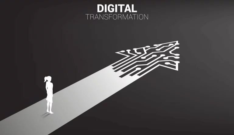 Digital Transformation