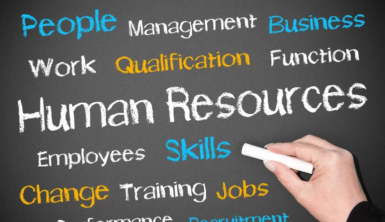 Human resources: the basics — The Small Business Site