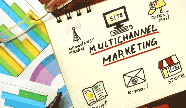 Multichannel Attribution