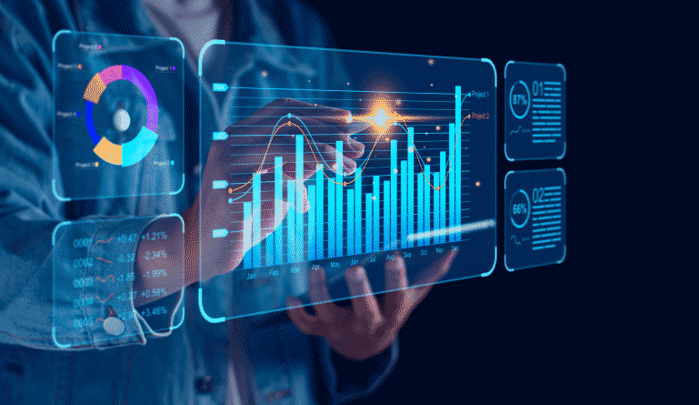 Leading vs. Lagging Indicators